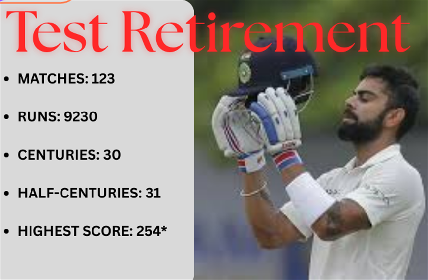 विराट कोहली ने टेस्ट क्रिकेट को SOCIAL MEDIA पर  POST लिख  कर  कहा अलविदा, सफेद जर्सी में लिखा स्वर्णिम इतिहास